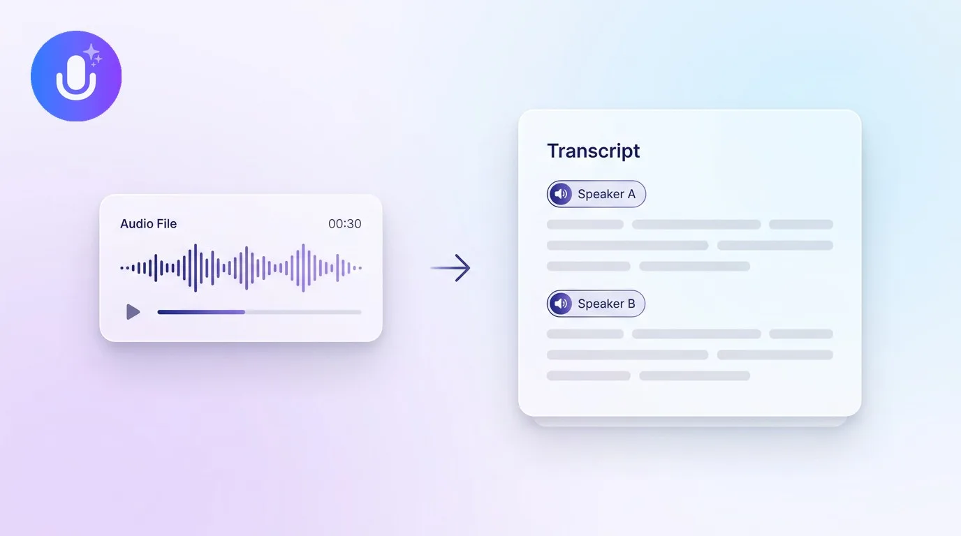 8 Best Audio and Video Transcription Software in 2026