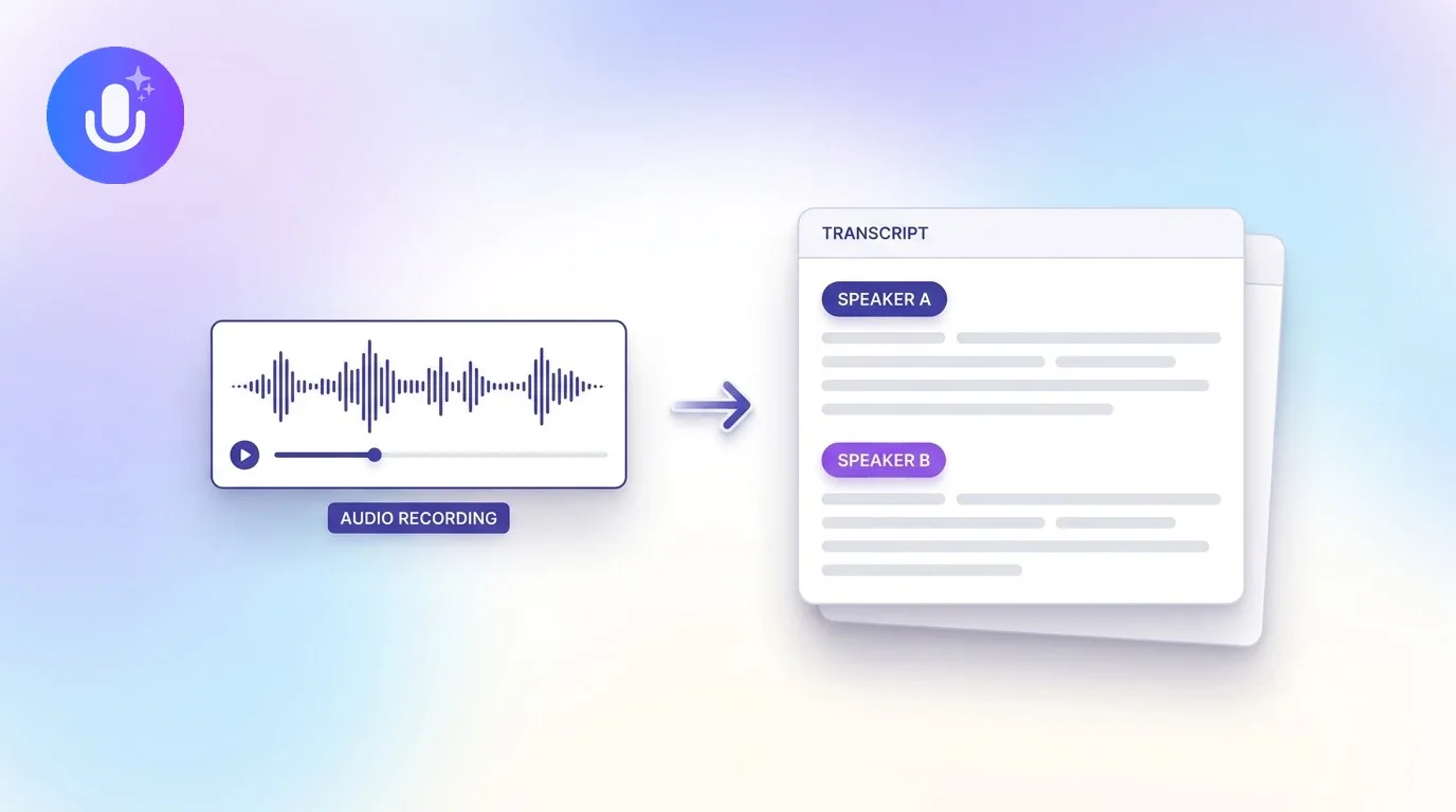 The Complete Guide to AI Meeting Transcription: Accuracy, Languages, and Real-World Performance