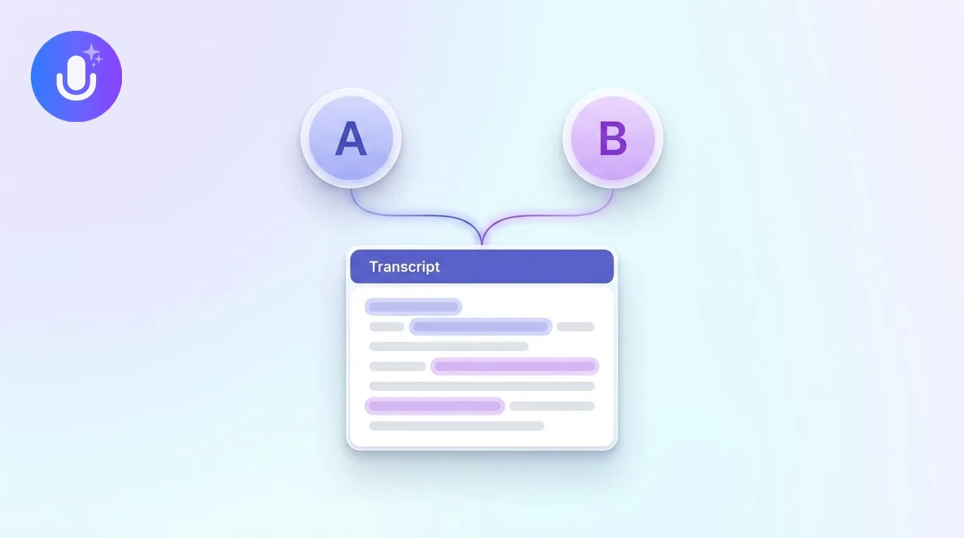 How AI Speaker Identification Works: Complete Technical Guide