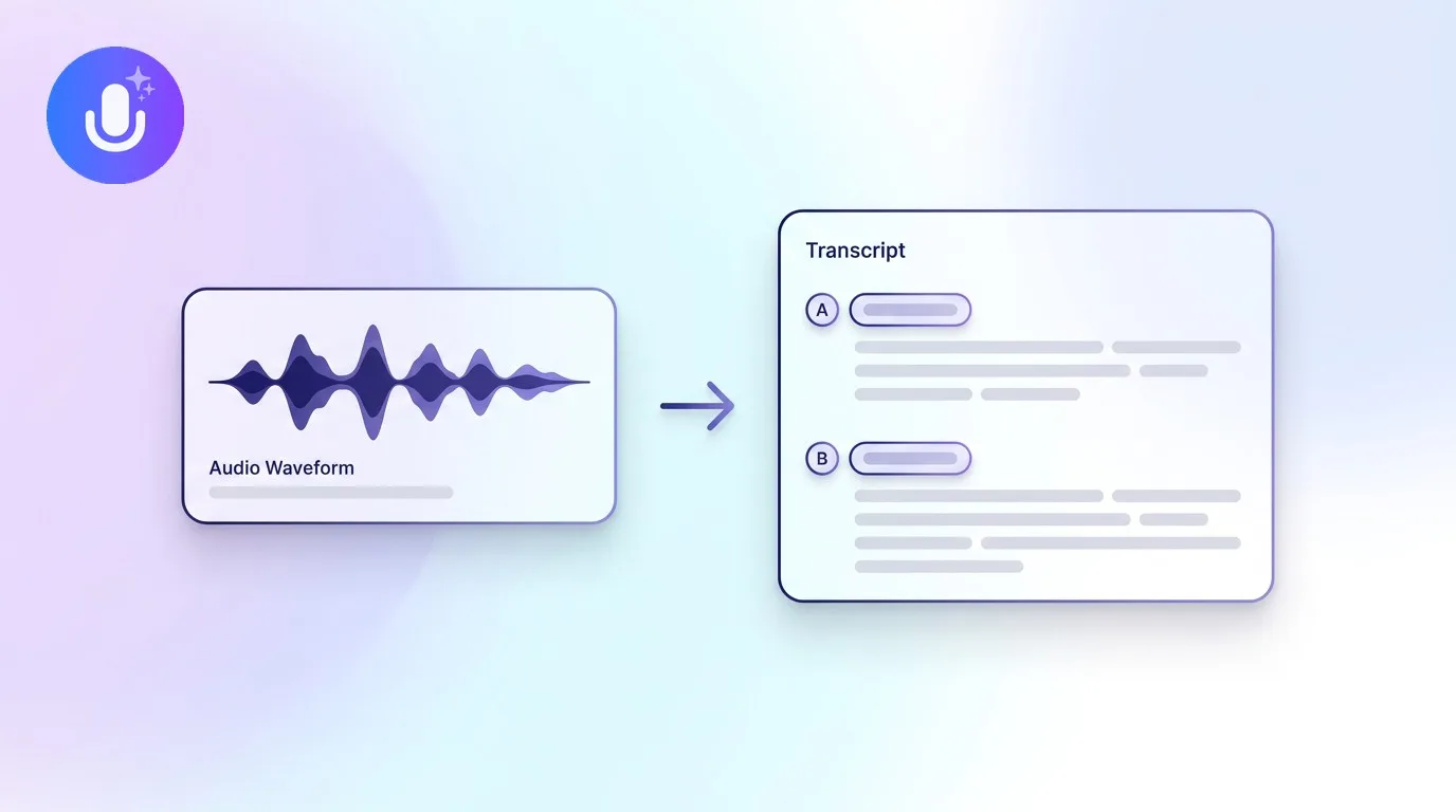 How to Transcribe a Meeting (Zoom, Teams, Google Meet & Recordings)