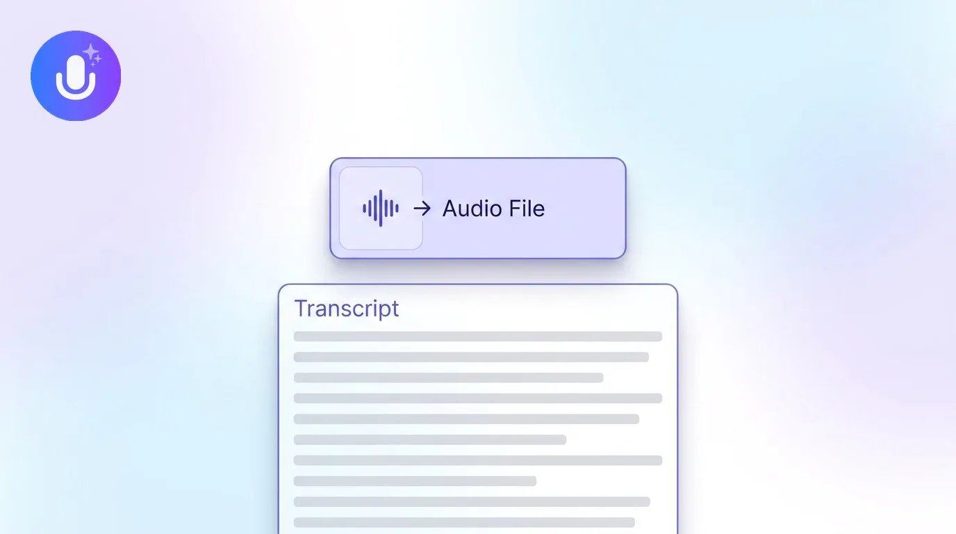 How to Turn a Voice Memo into Text (and Organized Notes)